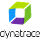 Dynatrace