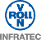VonRoll Infratec.Com